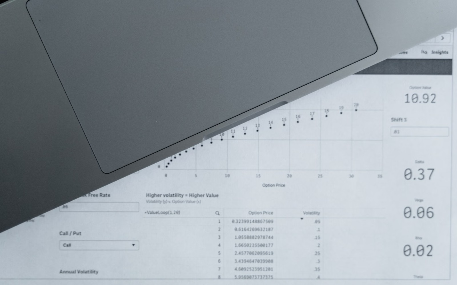 How to Evaluate a Mineral Package